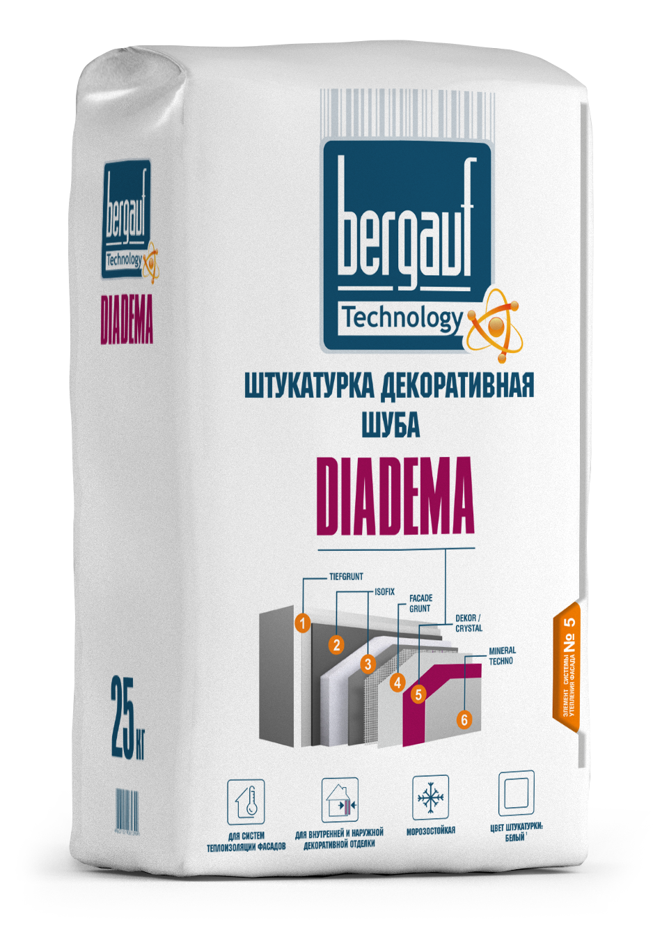 Декоративные штукатурки Bergauf Diadema, 25 кг, Штукатурка декоративная цементная