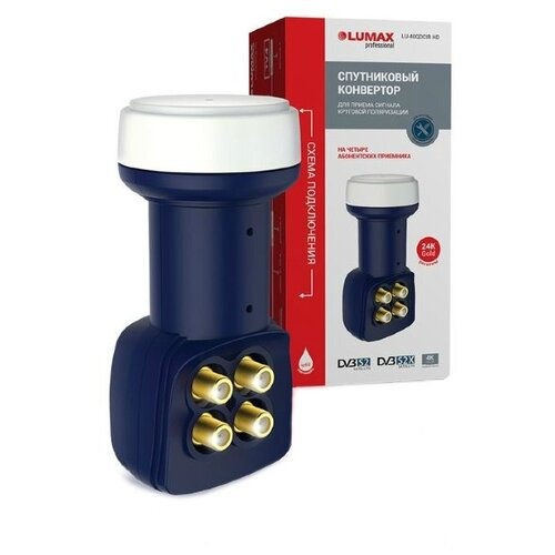 Спутниковое телевидение Конвертер LUMAX LU-40QDCIR HD