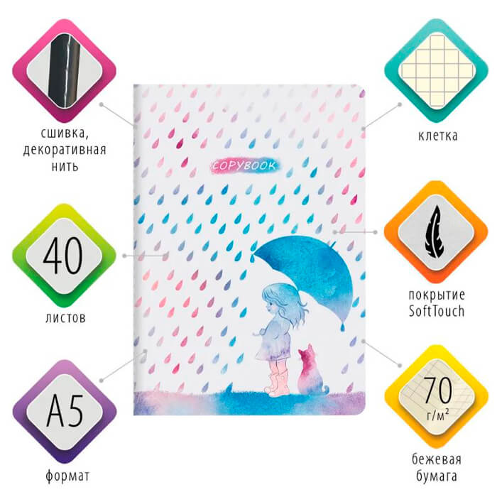   Тут Просто Тетрадь 40 л клетка брауберг дождик a5 403764