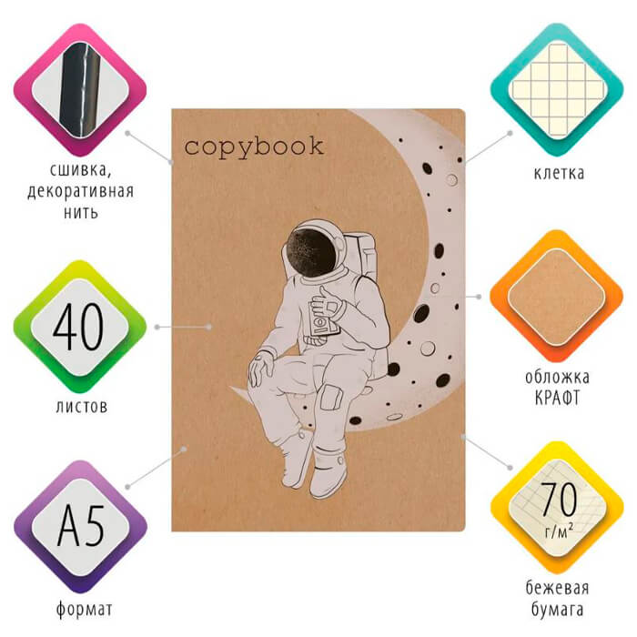   Тут Просто Тетрадь 40л клетка Brauberg крафт спейс тревелер a5 403760