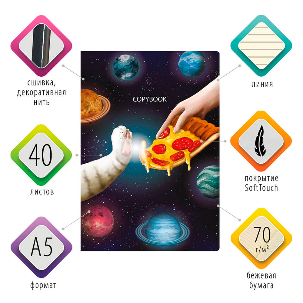  Тетрадь 40л линия Brauberg лапка a5 403795