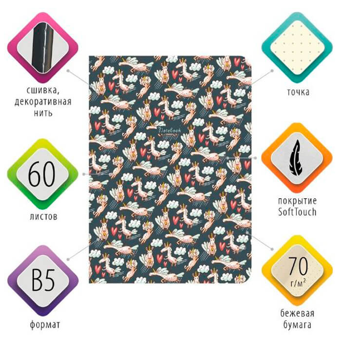  Тетрадь 60л в точку Brauberg единорожки b5 403827