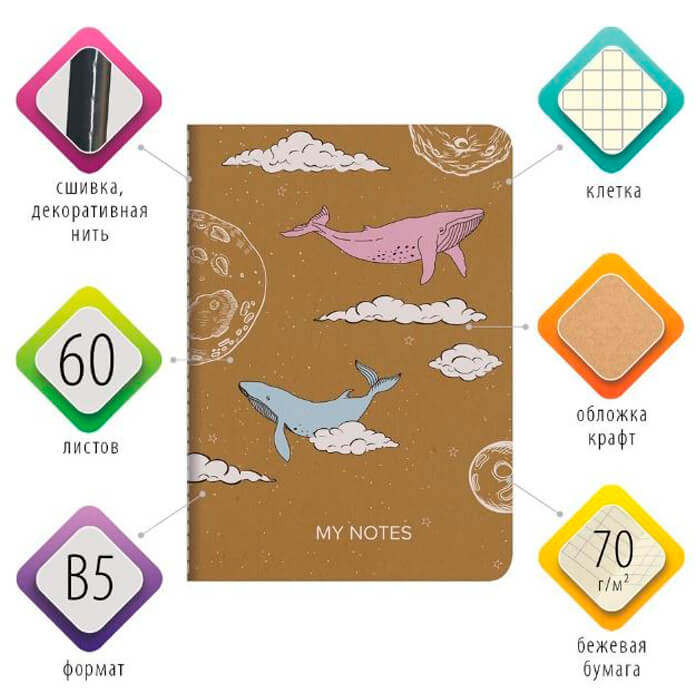   Тут Просто Тетрадь 60л клетка Brauberg крафт киты b5 403809 403809