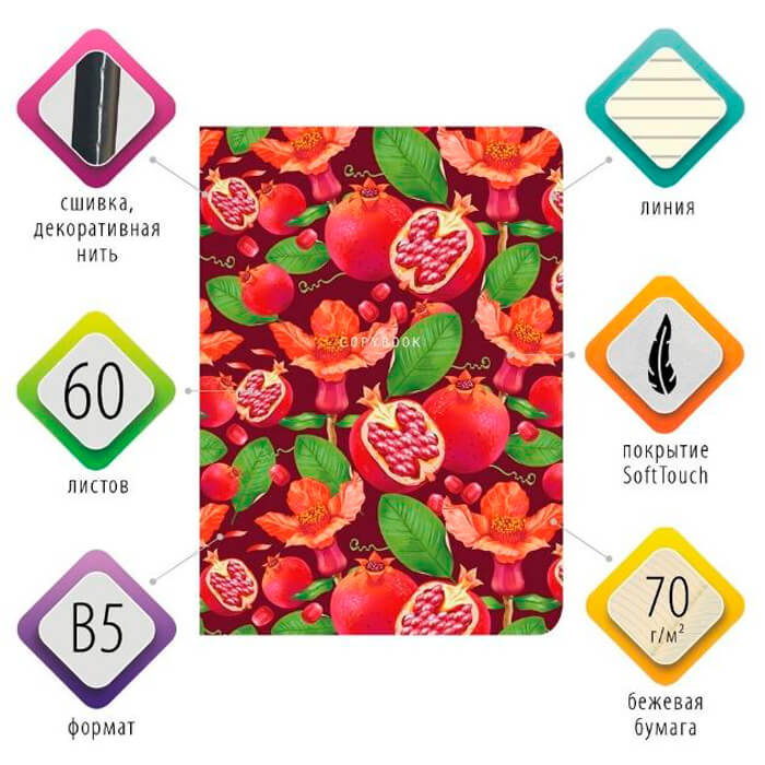  Тетрадь 60л линия Brauberg гранат b5 403824