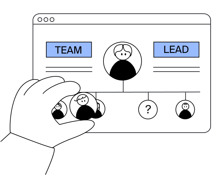 Управлению командой для руководителей