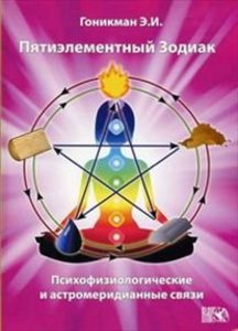 Пятиэлементный Зодиак. Психофизиологические и астромеридианные связи