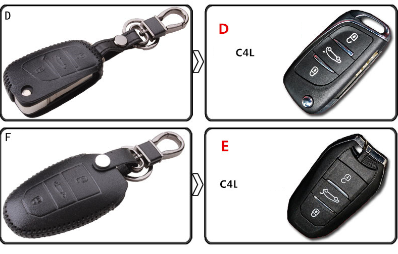 Чехлы для ключей  ПЭК МОЛЛ Чехол для выкидного ключа  для Citroen C4 Седан 2013 - 2016  для Citroen C4 Седан 2013 - 2016