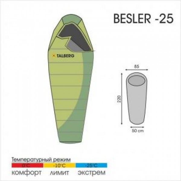 Спальные мешки  SpbZone Спальный мешок Talberg Besler