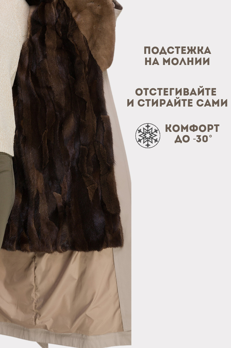 Модный женский тренч на меху норки