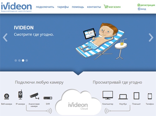 Видеонаблюдение через интернет Ivideon