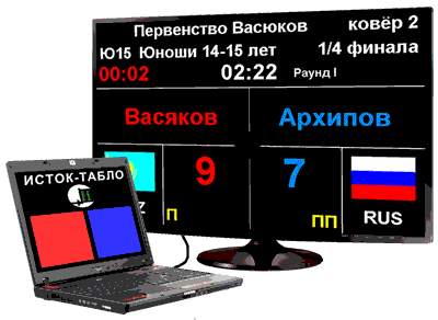 Здоровье и спорт Исток-Табло судейское 5.1