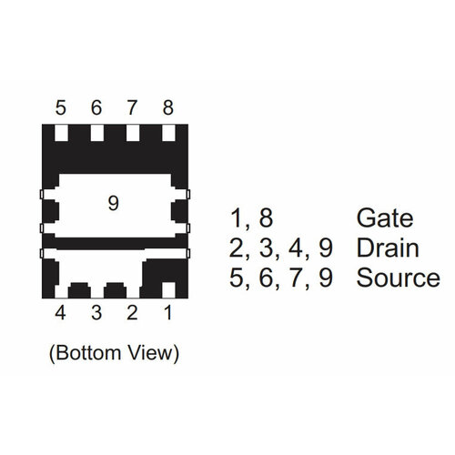 Микросхема RJK03P0DPA Dual N-Channel MOSFET 30V 20A