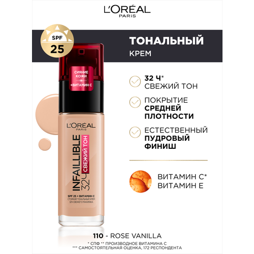 L'Oreal Paris, Стойкий тональный крем INFAILLIBLE СВЕЖИЙ ТОН с UV-защитой,