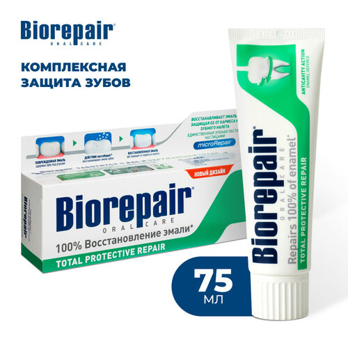 Зубная паста Biorepair Total Protective Repair, 75 мл,