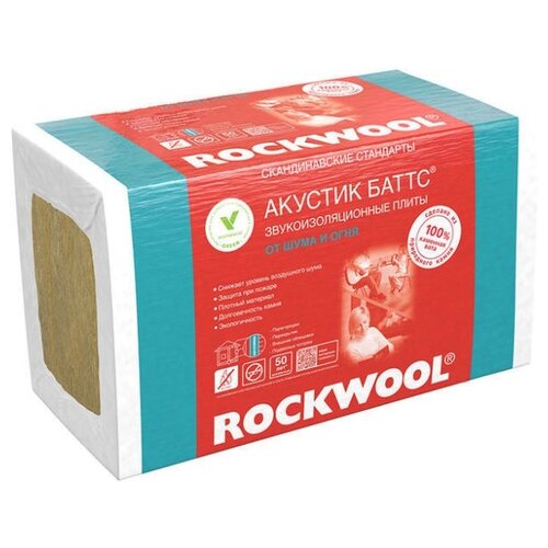 Минеральная вата  Яндекс Маркет Звукоизоляция Rockwool Акустик Баттс, 75 мм