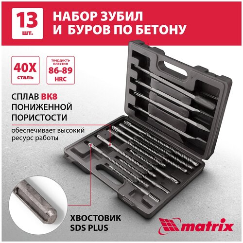 Набор SDS-plus matrix 71098 6 x 160 