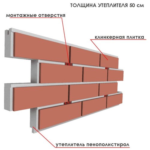 Клинкерная термопанель Союз BCM7 Orange 50