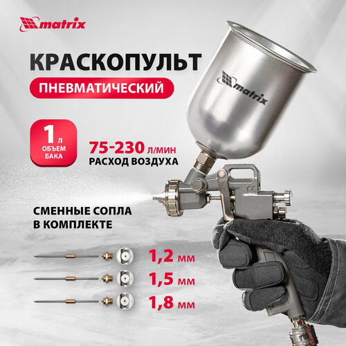 Краскопульт пневматический matrix 57315