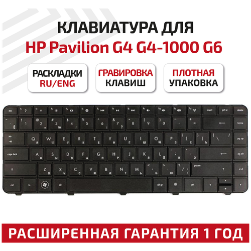 Клавиатуры и кнопки  Яндекс Маркет Клавиатура для ноутбука HP Pavilion G4 G4-1000 G6 G6-1000 CQ