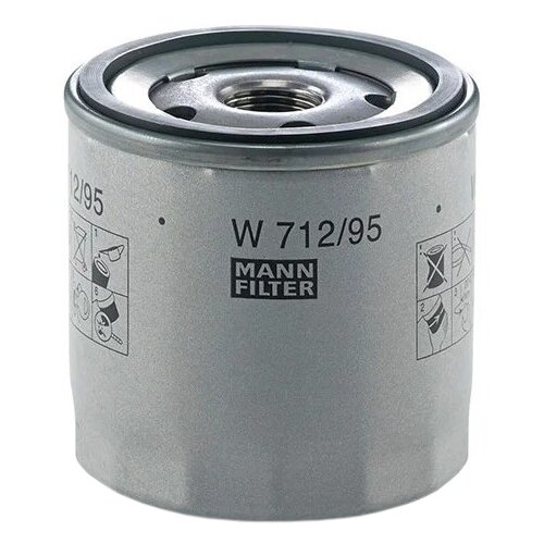 Масляный фильтр MANN-FILTER W 712/95 черный