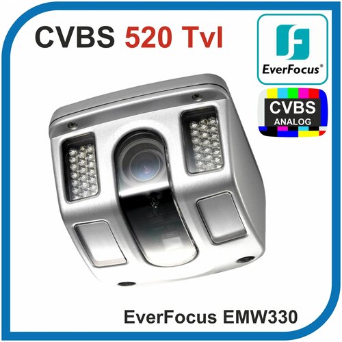 EverFocus EMW330. 2,9-10мм. Ударопрочная антивандальная каме