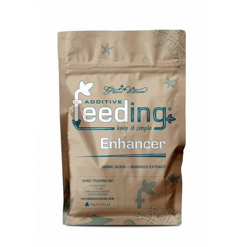 GHF Powder Feeding Enhancer 1