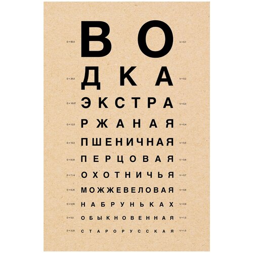 Постер / Плакат / Картина Водочный окулист 50х70 см в подаро