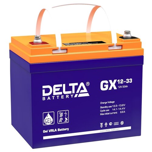 Аккумулятор гелевый Delta GX 12-33 (12В 33 Ач)