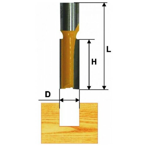 Энкор Фреза по дереву пазовая прямая Ø14х51 твердосплав ц/хв