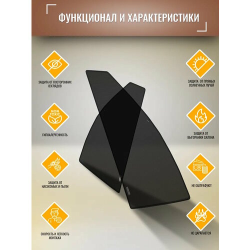 KERTEX PREMIUM (85-90%) Каркасные автошторки на встроенных магнитах на передние