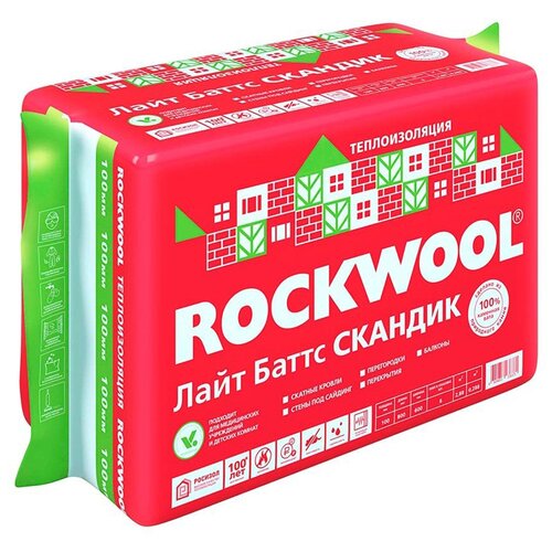 Минеральная вата  Яндекс Маркет Каменная вата Rockwool Лайт Баттс Скандик, 800 x 600 x 100 м