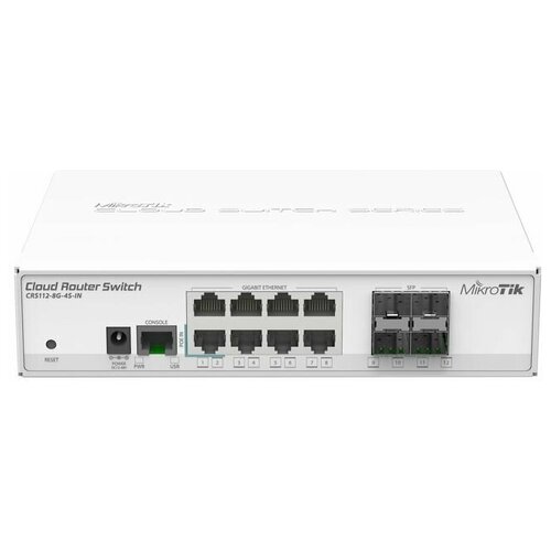   Яндекс Маркет Коммутатор MikroTik Cloud Router Switch