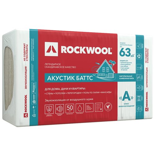 Минеральная вата  Яндекс Маркет Каменная вата Rockwool Акустик Баттс 1000x600х100мм 5 шт