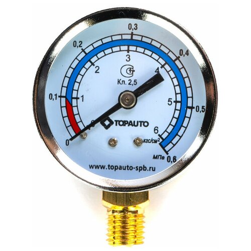   Яндекс Маркет Манометр для ножного насоса Измерит 6 атм TopAuto 14409 .