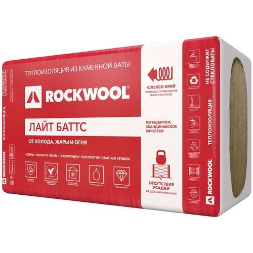 Минеральная вата  Яндекс Маркет Утеплитель Rockwool Лайт Баттс 100х600х1000 мм 3 кв.м