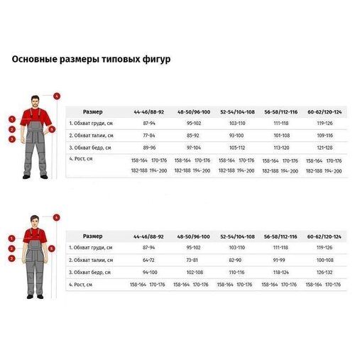 Костюм термостойкий летний 11кал/см2 (Сл-1) (56-58) 182-188