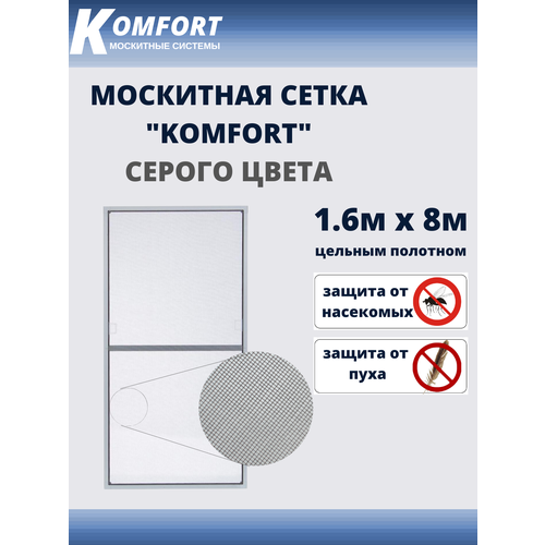 Москитная сетка Люкс E-glass москитное полотно серое 1,6*8