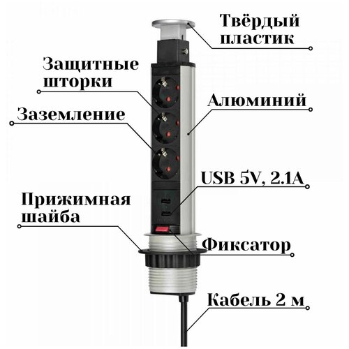 Энергетические стойки Выдвижная розетка, розеточный блок для столешницы, стола и м