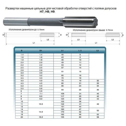 Развертка d 2,2 H9 ц/х машинная цельная Р6АМ5 (12х53) \CNIC