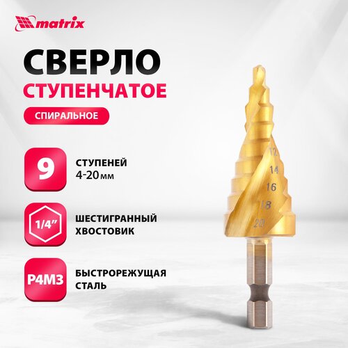 Сверло ступенчатое MATRIX 4-20 мм HSS