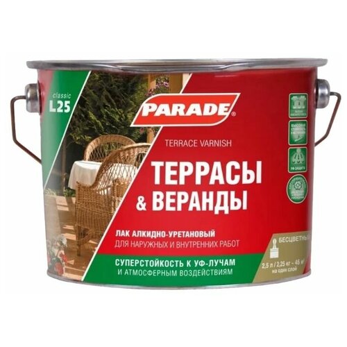 Лак Parade L25 Террасы & Веранды алкидно-уретановый бесцветный, глянцевая, 2.5