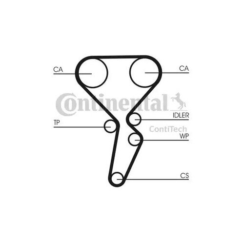 Комплект ремня ГРМ RENAULT LOGAN/SANDERO (Z 132) 16V CONTITE