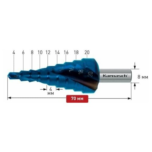 Ступенчатое сверло Ø 4-20 мм, Karnasch, арт. 20.1448 Karnasc