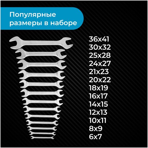 Набор гаечных двусторонних рожковых ключей NORGAU Industrial