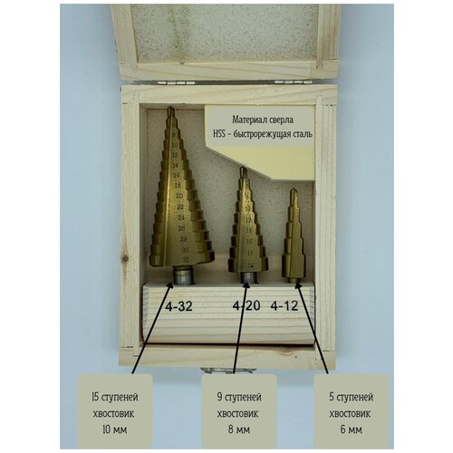 Набор ступенчатых сверл по металлу в коробке 4-12 мм 4-20 мм