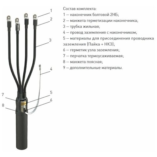 Муфта каб. 4 КВ(Н)Тп-1 (25-50) с наконечниками