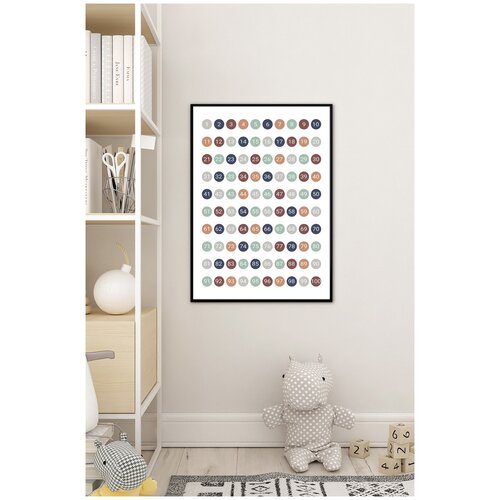 Детский постер в черной рамке Postermarkt Цифры 1-100, цвет