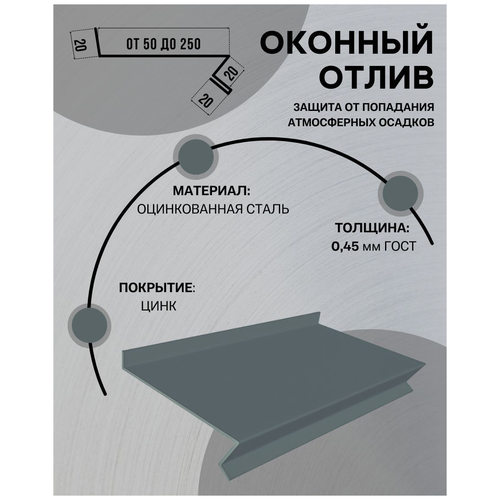 Отлив оконный (цокольный) металлический сложный ширина 160 м