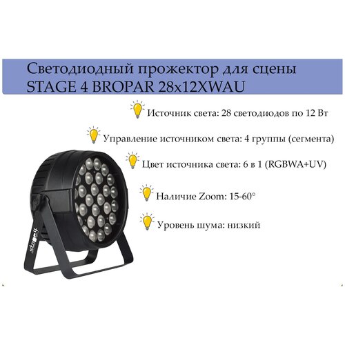 Светодиодный прожектор для сцены STAGE 4 BROPAR 28x12XWAU