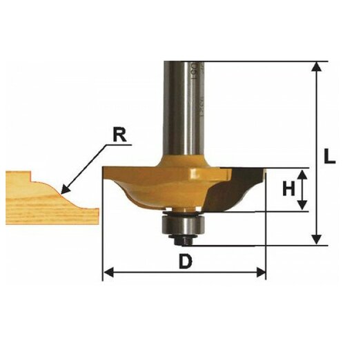 Энкор Фреза по дереву кромочная фигерейная горизонт Ø63.5х16
